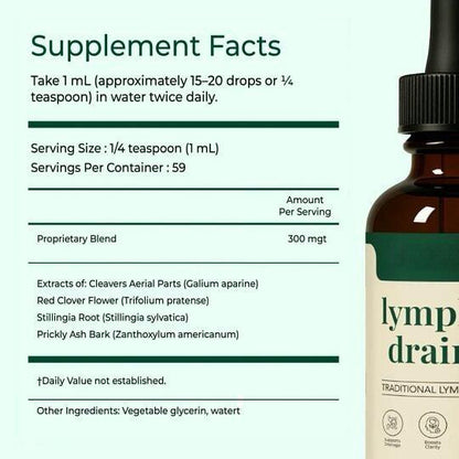 🌿Herbal Wellness Drops — Cleavers, Red Clover, Stillingia Root & Prickly Ash Bark Daily Support