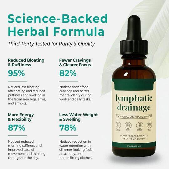 🌿Herbal Wellness Drops — Cleavers, Red Clover, Stillingia Root & Prickly Ash Bark Daily Support