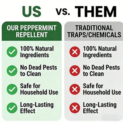 🌿 Peppermint & Cinnamon Oil Rodent🐭 Repellent Balls for Home & Garage