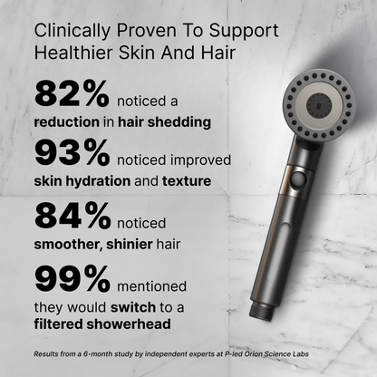 🚿 THE FILTERED SHOWERHEAD™ — PURE WATER, BETTER SHOWERS